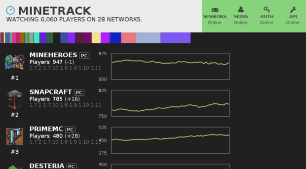 tracking.tcpr.ca