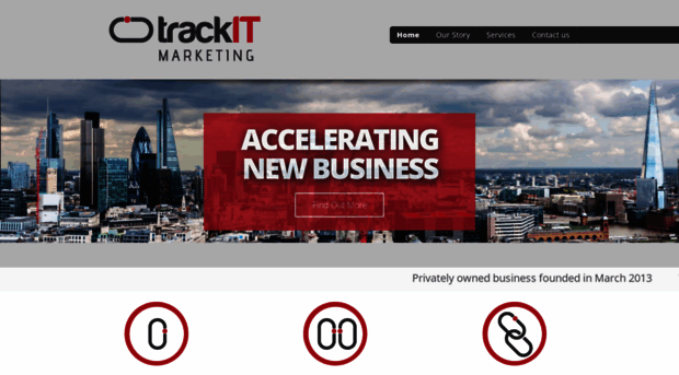 trackitmarketing.co.uk