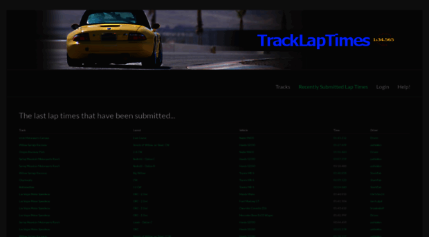 tracklaptimes.com