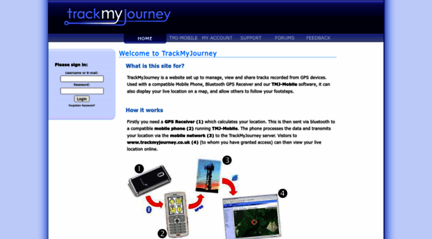 trackmyjourney.co.uk