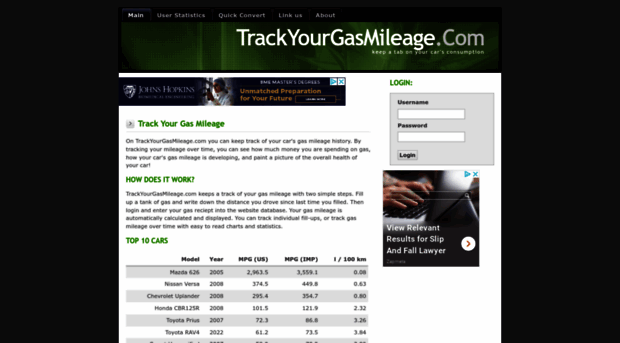 trackyourgasmileage.com