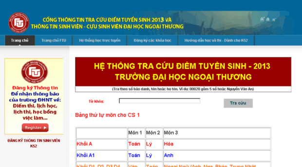 tracuu1.ftu.edu.vn