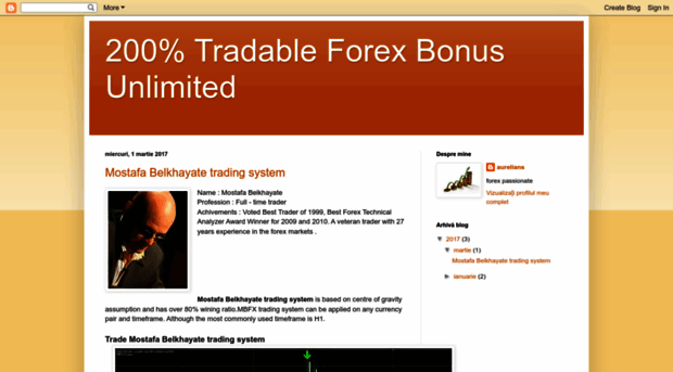 tradableforexbonusunlimited.blogspot.com