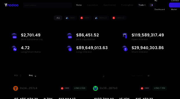 tradao.xyz