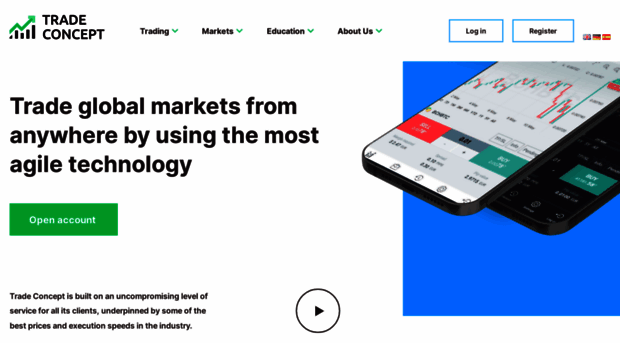 trade-concept.org