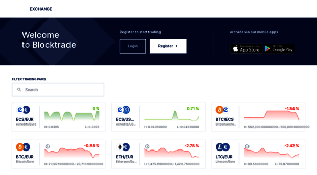 trade.blocktrade.com