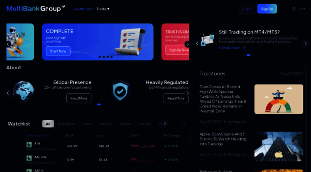 trade.multibankfx.com