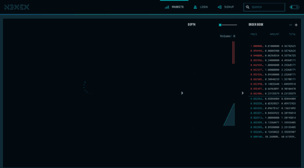 trade.nexex.io