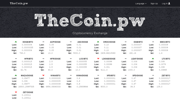 trade.thecoin.pw