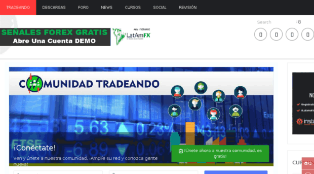 tradeando.com