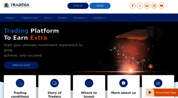 tradecafx.com