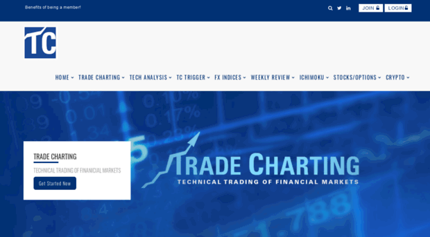 tradecharting.com