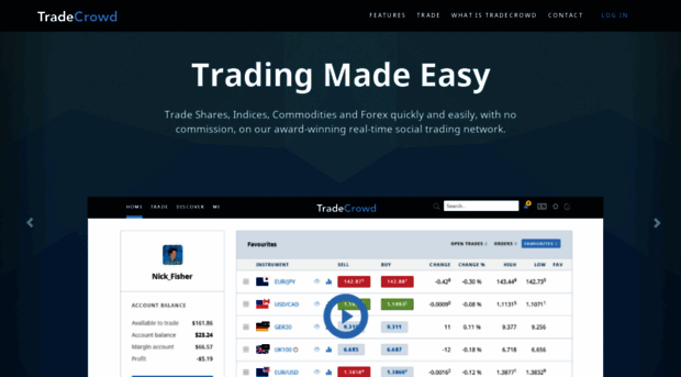 tradecrowd.com