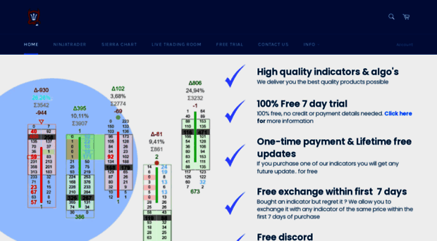 tradedevils-indicators.com