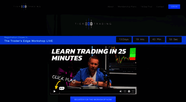 tradeempowered.co.uk