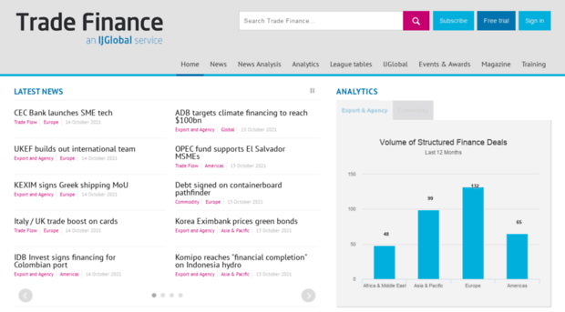 tradefinanceanalytics.com