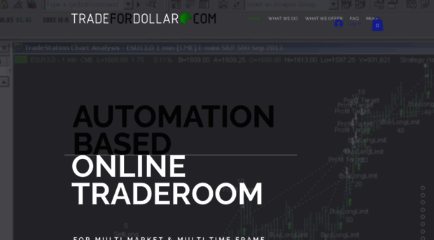 tradefordollar.com