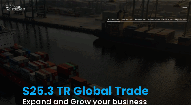 tradeforesight.com