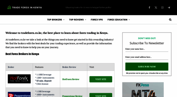 tradeforex.co.ke
