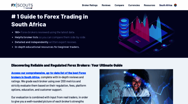 tradeforexsa.co.za