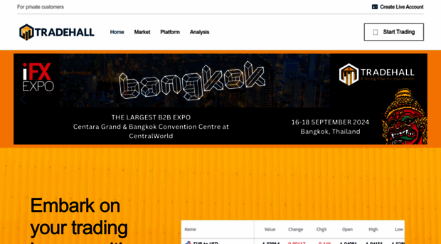 tradehall.co