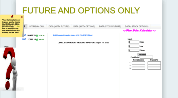 tradeinfutureandoptions.blogspot.in