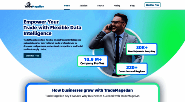 trademagellan.com