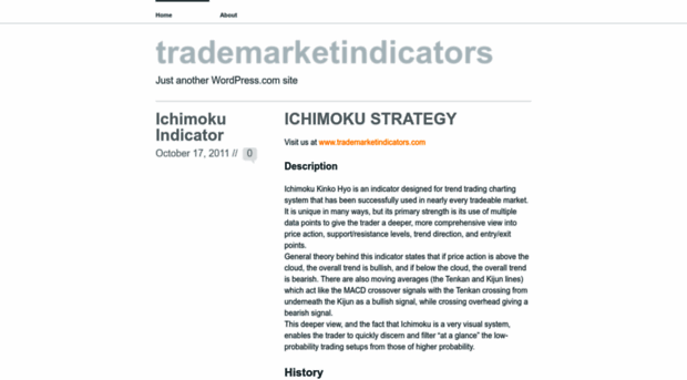 trademarketindicators.wordpress.com