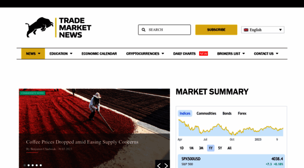 trademarketsnews.com