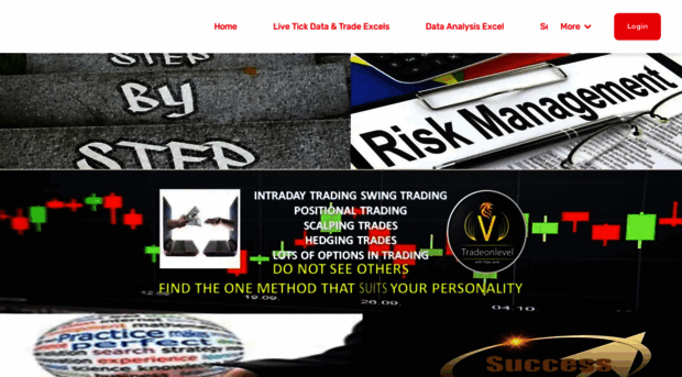 tradeonlevel.com