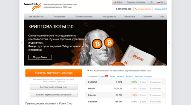 traderacademy.ru