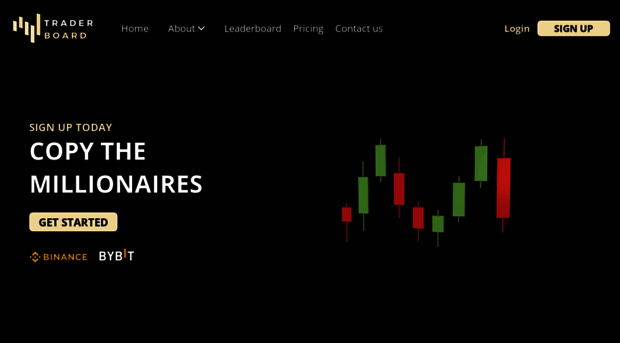 traderboard.app