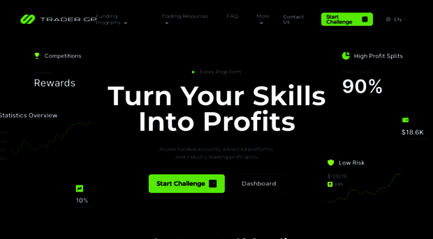 tradergp.com