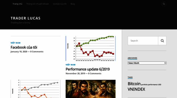 traderlucas.wordpress.com