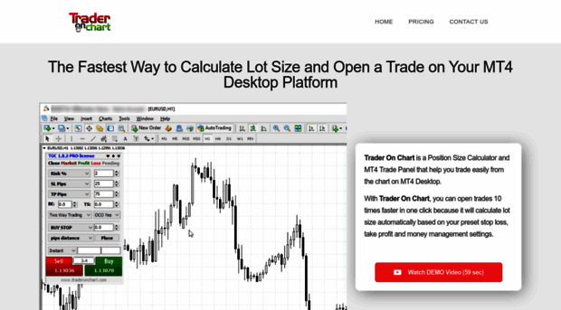 traderonchart.com