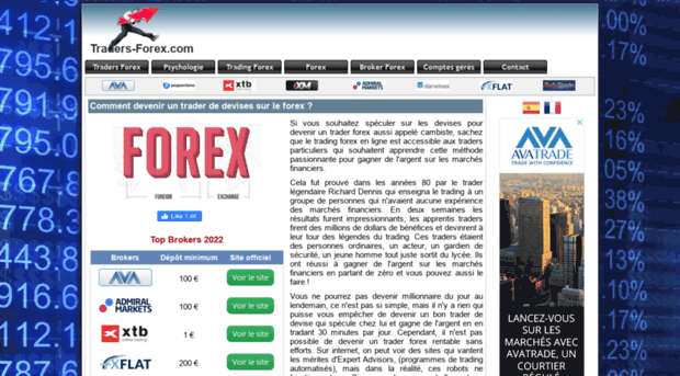 traders-forex.fr