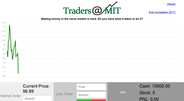 traders.scripts.mit.edu