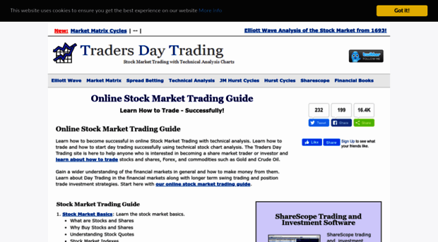 tradersdaytrading.com