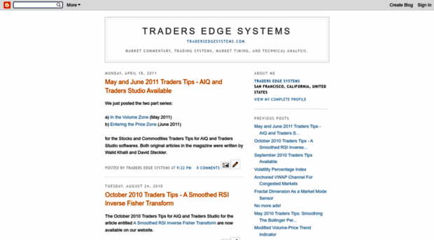 tradersedgesystems.blogspot.com