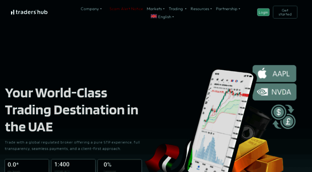 tradershub.ae