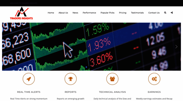 tradersinsights.com