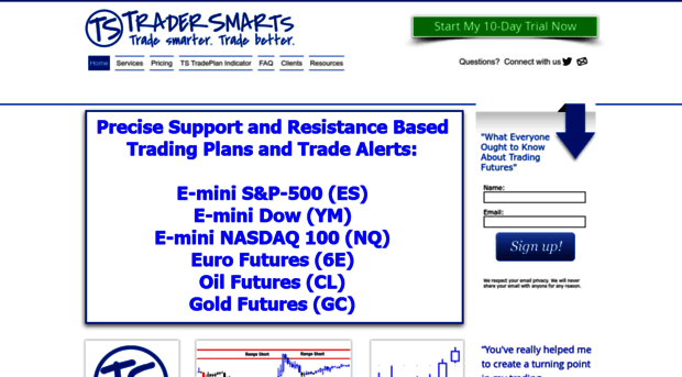 tradersmarts.net