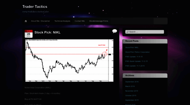 tradertactics.wordpress.com