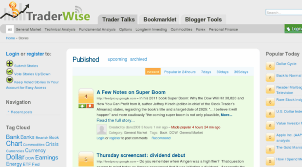 traderwise.com
