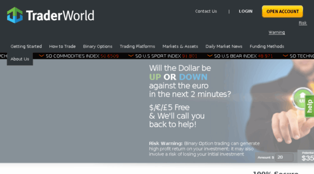 traderworld.com