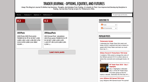 traderyam.blogspot.com.es