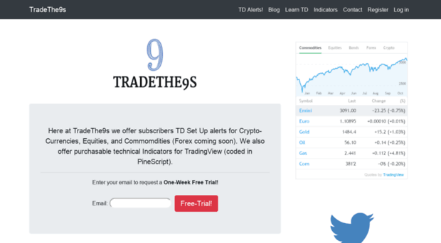 tradethe9s.com