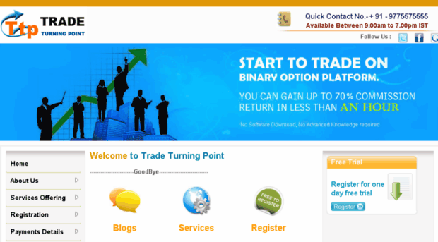 tradeturningpoint.com