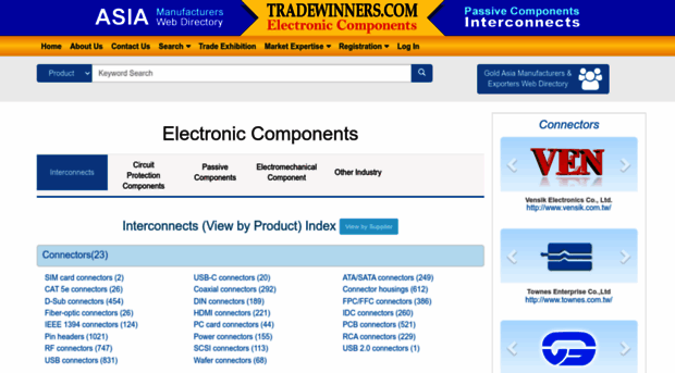 tradewinners.com