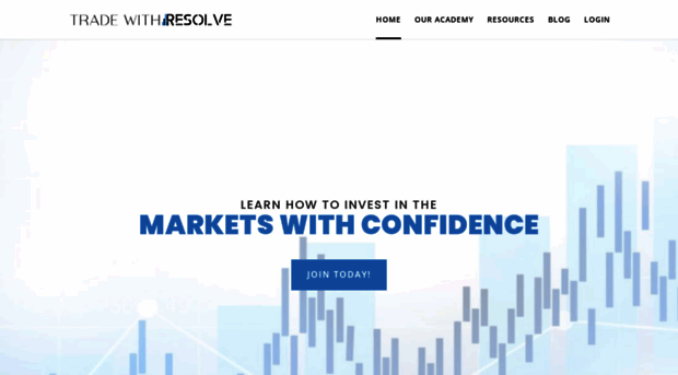 tradewithresolve.com